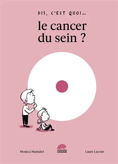 Le cancer du sein ?