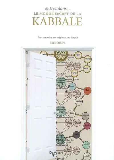 Entrez dans... le monde secret de la kabbale : pour connaître son origine et son devenir