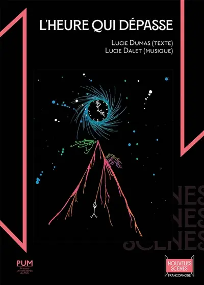 L'heure qui dépasse