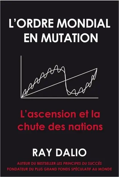 L'ordre mondial en mutation : l'ascension et la chute des nations