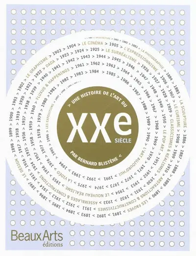 Une histoire de l'art du XXe siècle