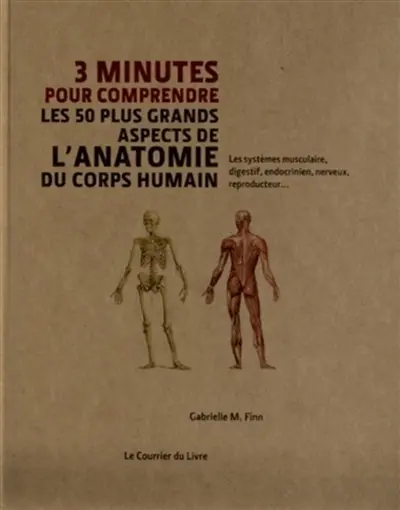 L'anatomie en un clin d’œil ! 