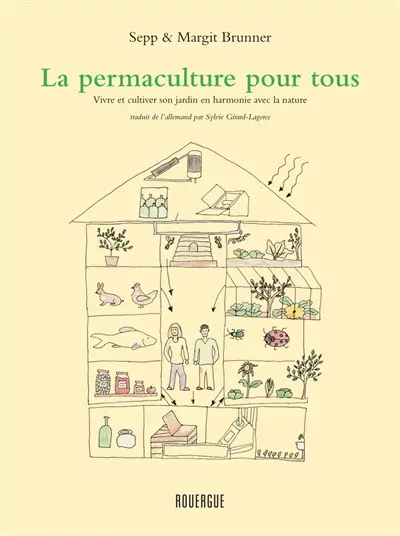 Permaculture pour tous