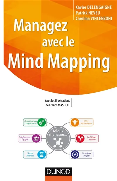 Managez avec le mind mapping