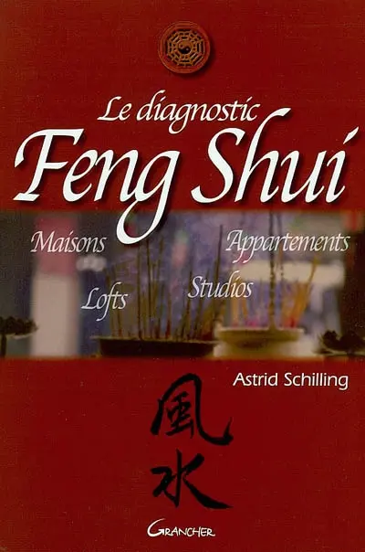 Le diagnostic feng shui