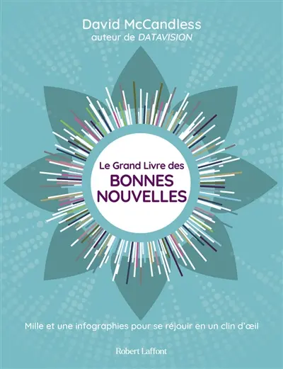 Le grand livre des bonnes nouvelles : mille et une infographies pour se réjouir en un clin d'oeil