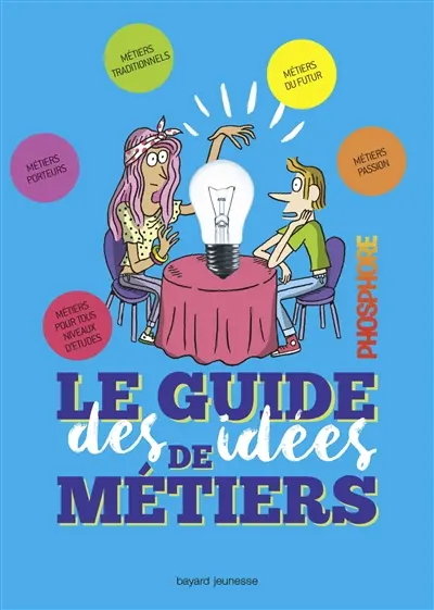 Le guide des idées de métiers