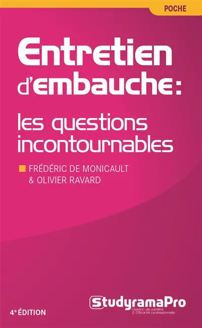 Entretien d'embauche : les questions incontournables