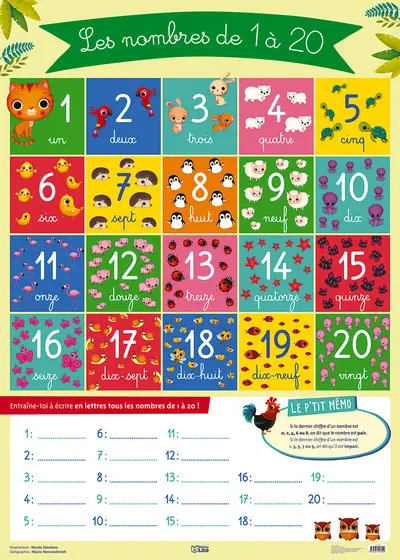 Les nombres de 1 à 20