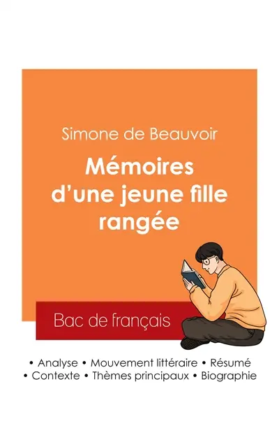 Réussir son Bac de français 2025 : Analyse des Mémoires d'une jeune fille rangée de Simone de Beauvoir
