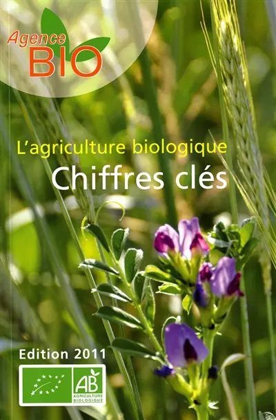 L'agriculture biologique : chiffres clés