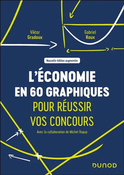 L'économie en 60 graphiques pour réussir vos concours