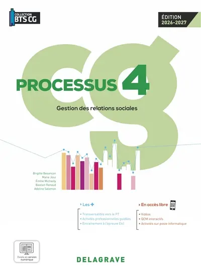 Processus 4, CG : gestion des relations sociales
