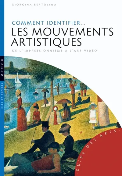 Comment identifier les mouvements artistiques : de l'impressionnisme à l'art vidéo