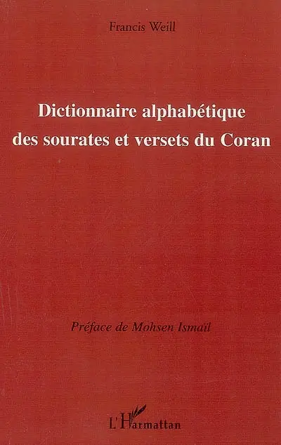 Dictionnaire alphabétique des sourates et versets du Coran