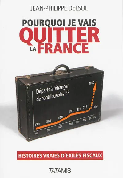 Pourquoi je vais quitter la France : histoires vraies d'exilés fiscaux