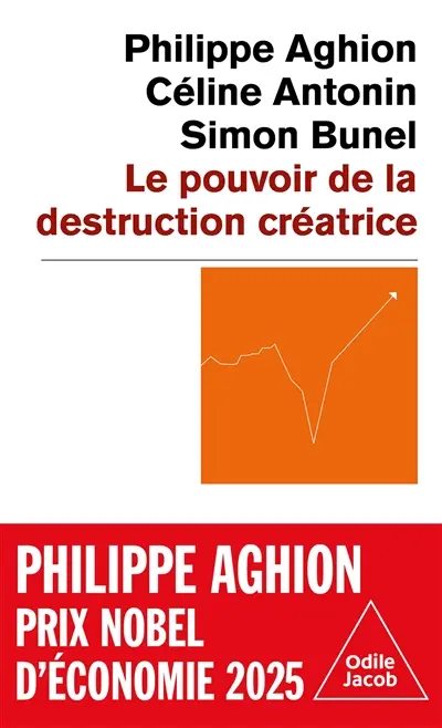 Le pouvoir de la destruction créatrice