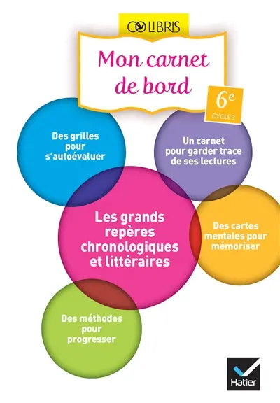 Français 6e, cycle 3 : mon carnet de bord