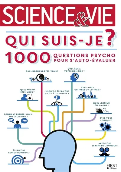 Qui suis-je ? : 1.000 questions psycho pour s'auto-évaluer
