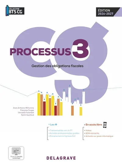Processus 3, CG : gestion des obligations fiscales