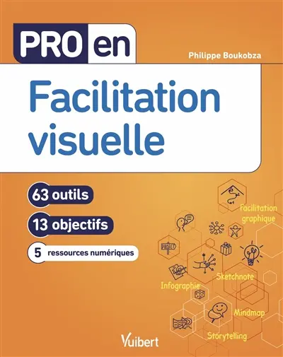 Facilitation visuelle : 63 outils, 13 objectifs, 5 ressources numériques