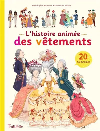 L'histoire animée des vêtements