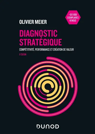 Diagnostic stratégique : compétitivité, performance et création de valeur
