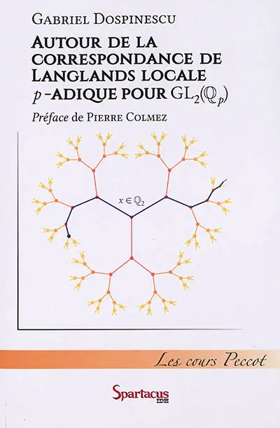 Autour de la correspondance de Langlands locale p-adique pour GL2(Qp) : cours Peccot, Collège de France : mai 2015