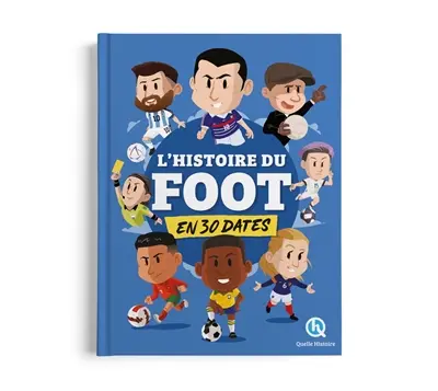 L'histoire du foot en 30 dates
