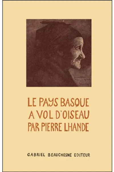 Le Pays basque à vol d'oiseau