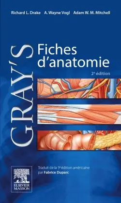 Gray's fiches d'anatomie
