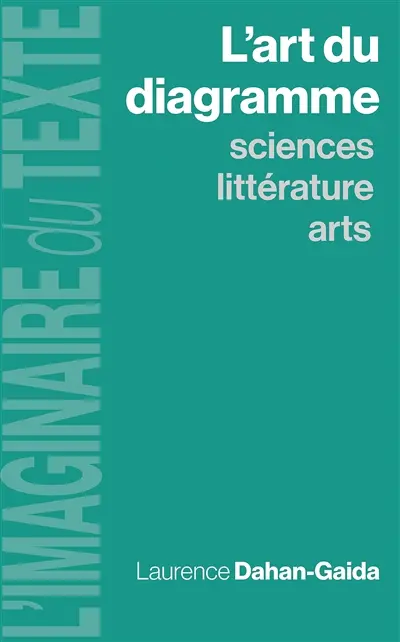 L'art du diagramme : science, littérature, arts