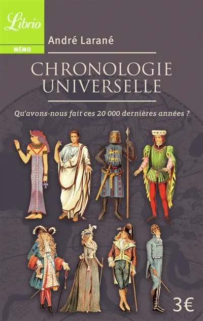 Chronologie universelle : qu'avons-nous fait ces 20.000 dernières années