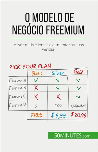 O modelo de negócio freemium : Atrair mais clientes e aumentar as suas vendas