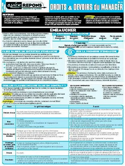 Droits et devoirs du manager