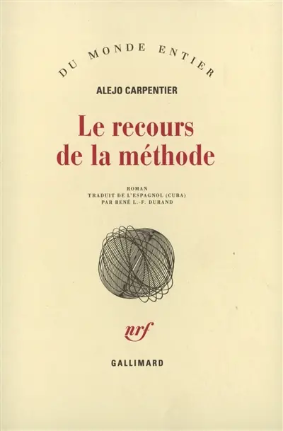 Le recours de la méthode