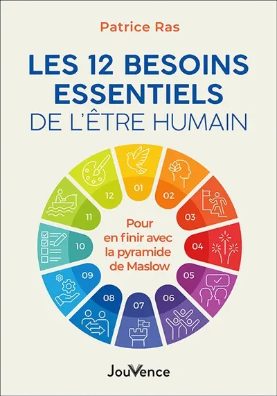 Les 12 besoins essentiels de l'être humain : pour en finir avec la pyramide de Maslow