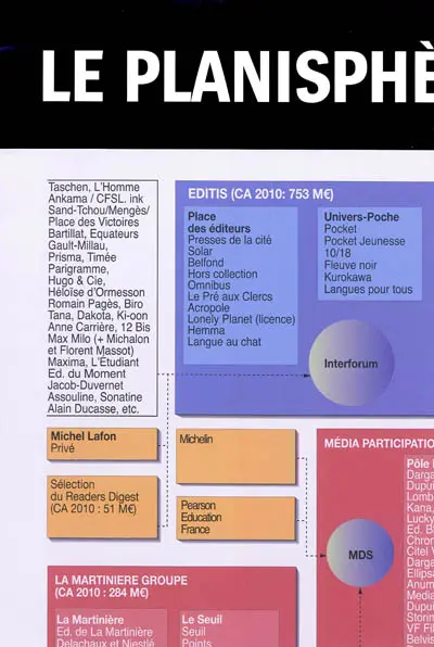 Le planisphère 2012 de l'édition française
