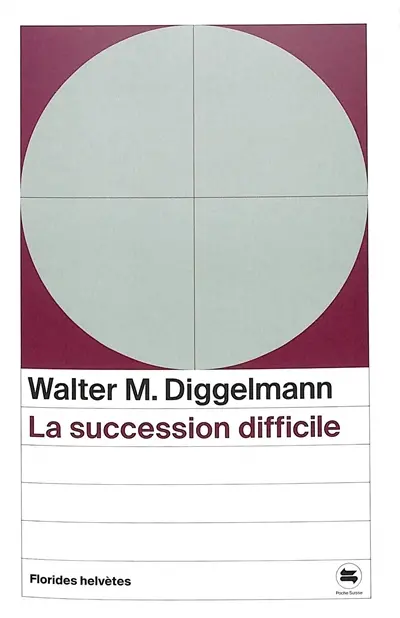 La succession difficile