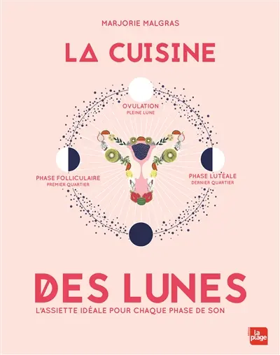 La cuisine des lunes : l'assiette idéale pour chaque phase de son cycle