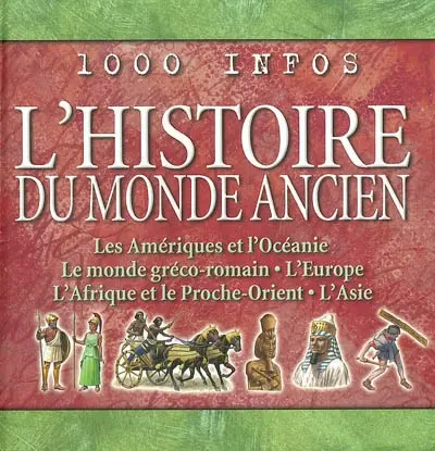 L'histoire du monde ancien