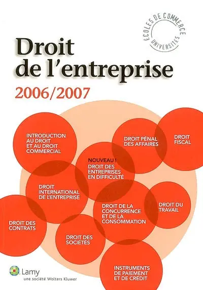 Droit de l'entreprise : l'essentiel pour comprendre le droit