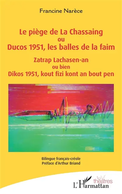 Le piège de La Chassaing ou Ducos 1951, les balles de la faim. Zatrap Lachasen-an ou bien Dikos 1951, kout fizi kont an bout pen : bilingue français-créole