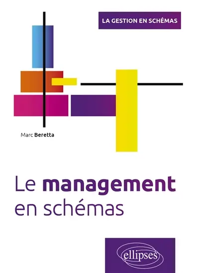 Le management en schémas