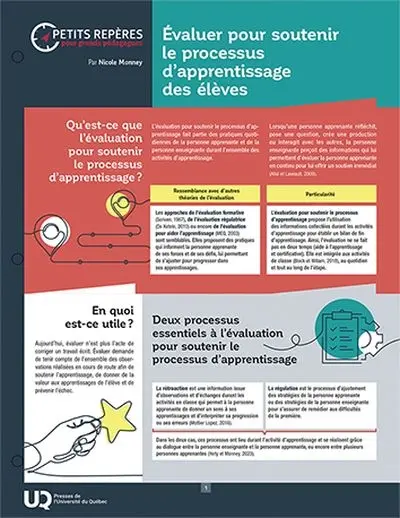 Evaluer pour soutenir le processus d’apprentissage des élèves