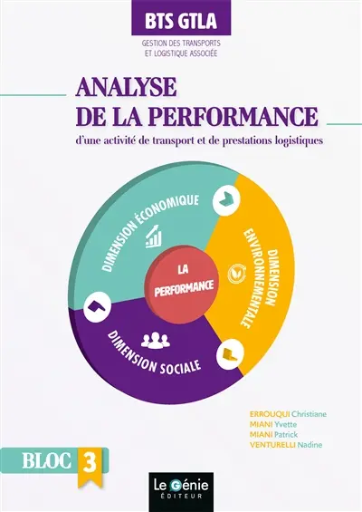 Analyse de la performance d'une activité de transports et de prestations logistiques : Bloc 3