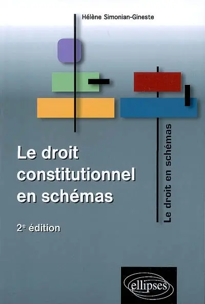 Le droit constitutionnel en schémas
