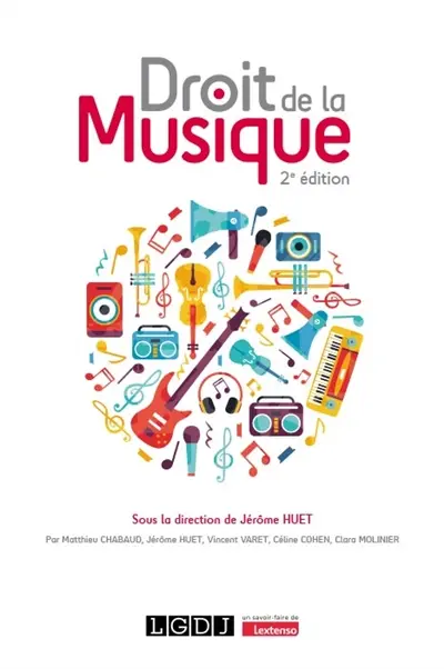 Droit de la musique