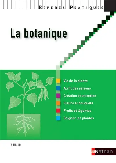 La botanique