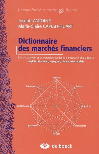 Dictionnaire des marchés financiers : plus de 2.000 termes et expressions expliqués et traduits en cinq langues : anglais, allemand, espagnol, italien, néerlandais